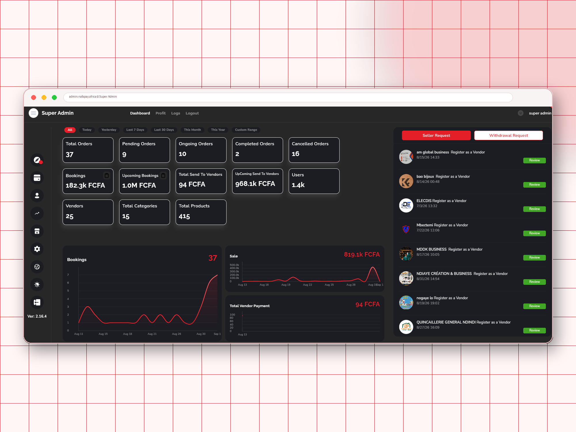 Admin — live marketplace ops